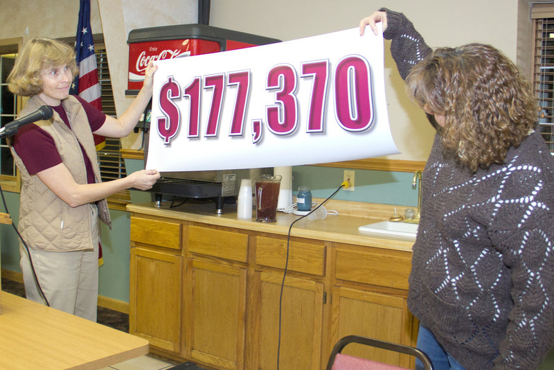 Volunteers Tina McLain and Donna Ritzen unveil how much money was raised during the Chadron State Foundation's fall fund-raising campaign. (Photo by Justin Haag)