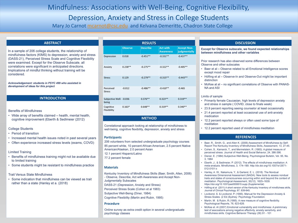 Kelvana Demeritte hosted an interactive poster presentation during the international Association for Psychological Science virtual convention